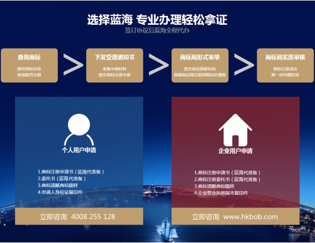 香港商標(biāo)注冊流程